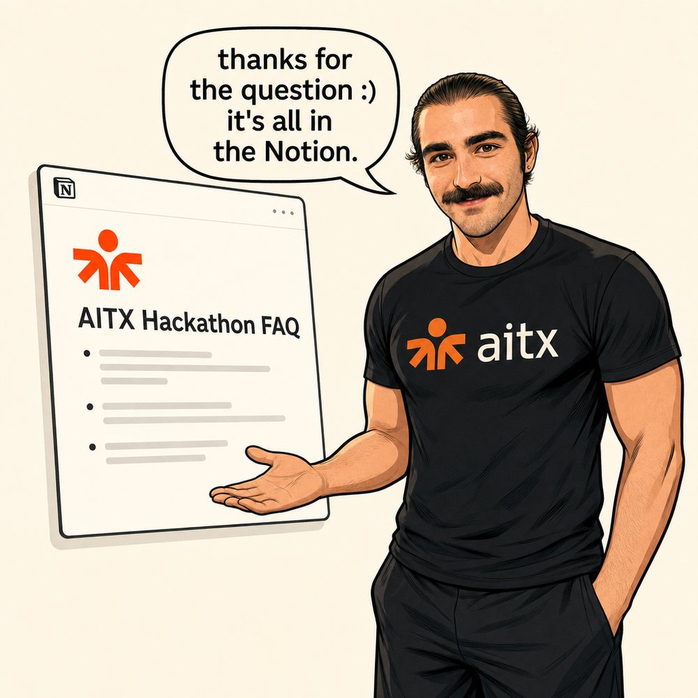Notion Faq