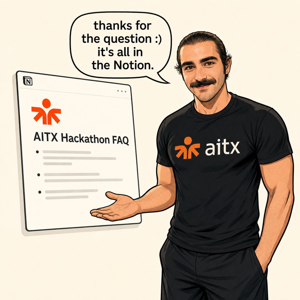 AITX golden